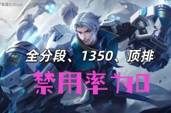 唯(wéi)一三榜禁用(yòng)率(lǜ)爲(wèi)0的英雄，曾经的边路之虎，达摩爲(wèi)啥落魄至此(cǐ)？