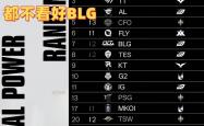 毒奶榜都不看好BLG！LOL战力榜：AL和T1并列第三，第一无人撼动