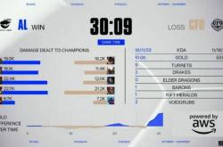 《LOL比赛策略对决超燃(rán)，这款三国游戏策略玩法等你探》