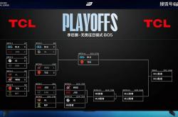 LPL季后賽(sài)：有(yǒu)惊无险！AL让一追(zhuī)三，战胜NIP，晉(jìn)级季后賽(sài)