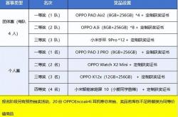 2025年“尋(xún)找未来基金经理”高校模拟投资聯(lián)賽(sài)正式开启