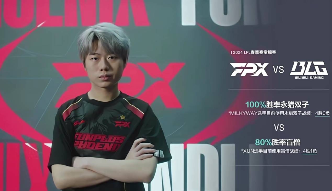 LPL假赛事件反转，Milkyway硬刚爆料，并选择报警，后者销号跑路