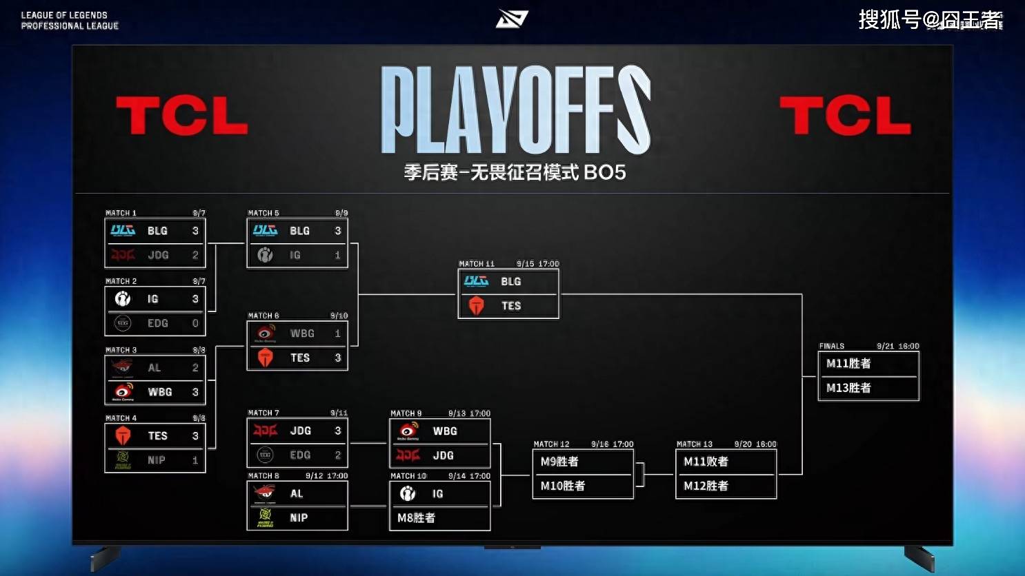 LPL季后赛：JDG四局战胜WBG！WBG确认进入冒泡赛