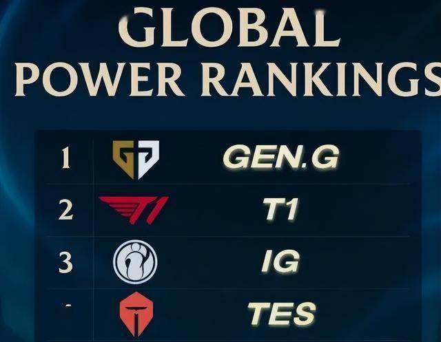 LPL数据刺客遭群嘲，LPL第一名诞生，LOL官方会定制冠军么？