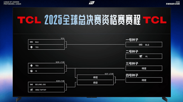 2025LPL总决赛圆满落幕，BLG战队勇夺赛季总冠军