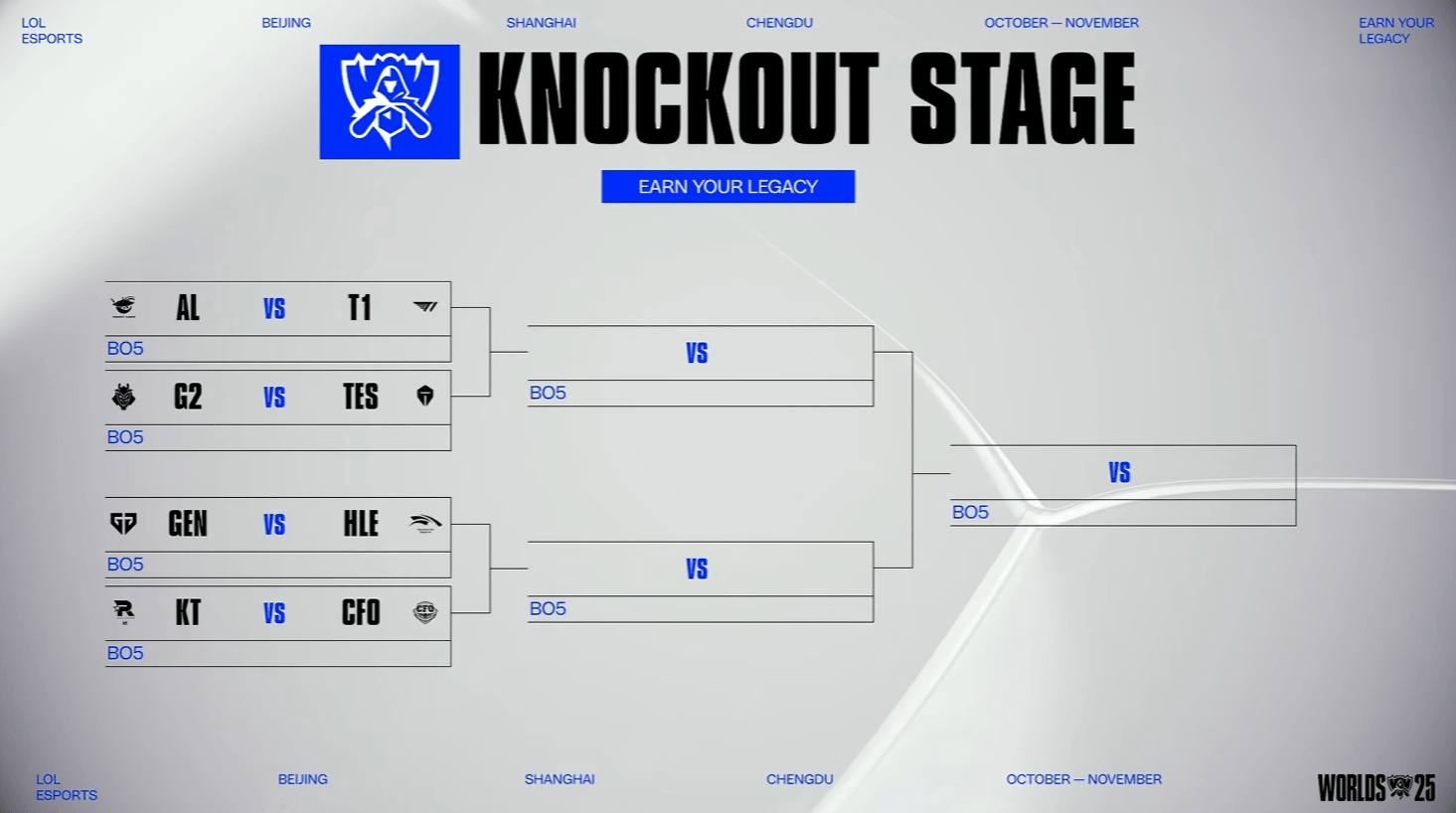 S15八强赛：LCK内战打响！CFO能否成为抗韩先锋？