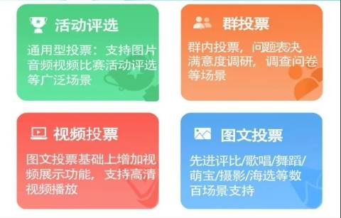 视频投票系统：会议、比赛的秘密武器