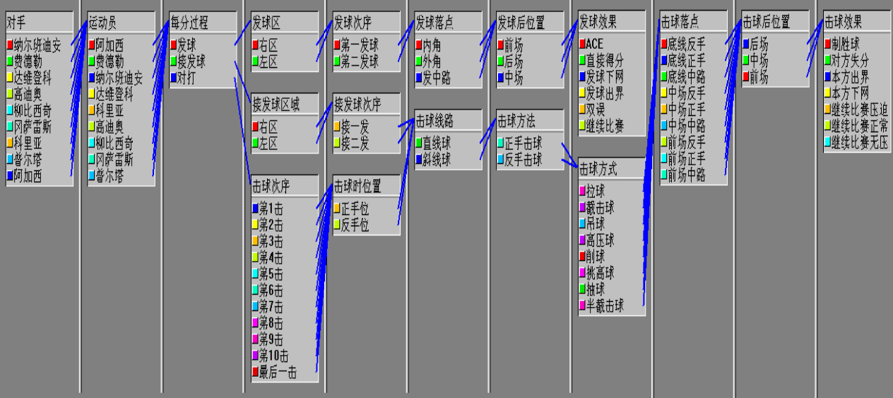 聚焦体育科技：比赛视频分析系统领域实力企业榜单解析