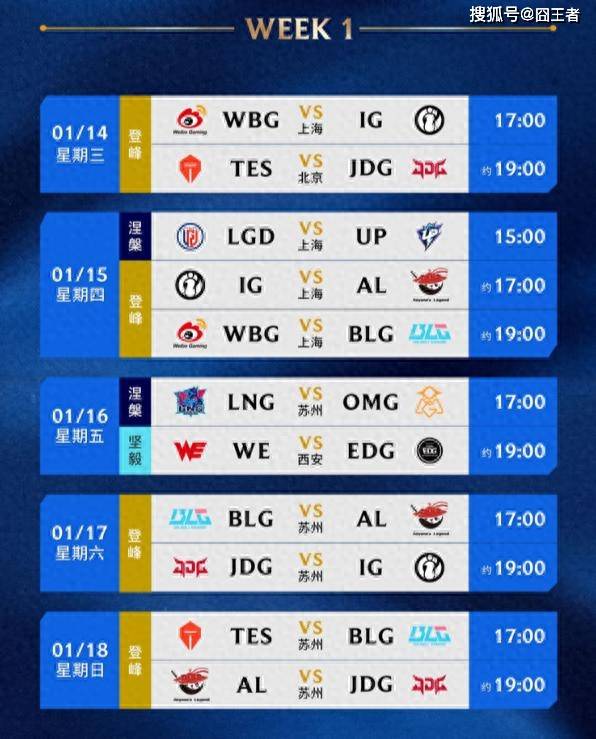 LPL春季赛：LNG轻取OMG，斩获开门红